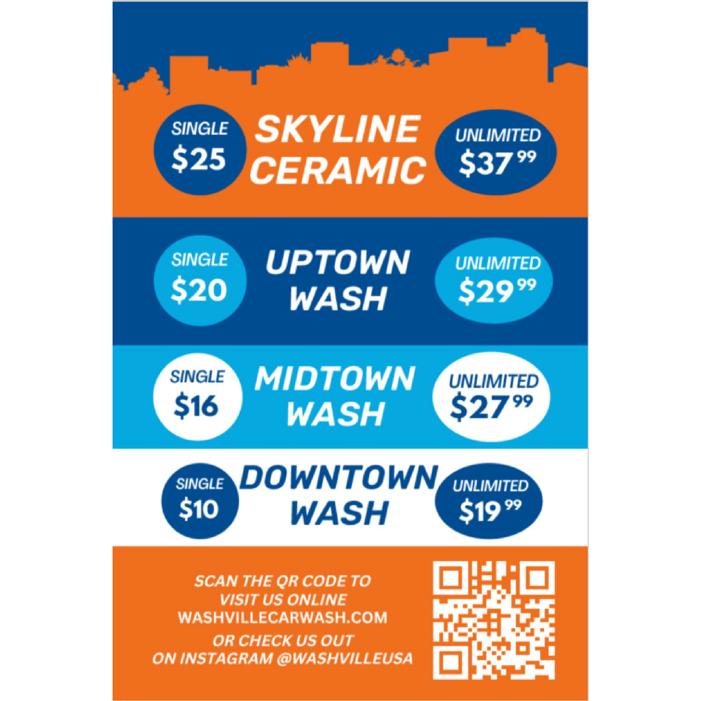 NE Skyline 25-25-25